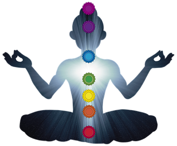 Les chakras, leurs fonctionnements et leurs liens avec le corps physique